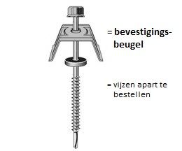 Vijzen optie: bevestigingsbeugels dakpaneel RAL9010 (100pc)