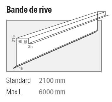 Bande de rive sur mur NCN4 - L 2100 mm RAL8012