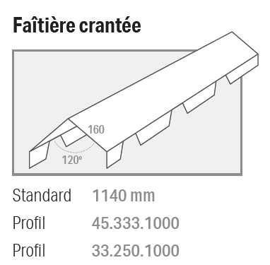 Faitière double crantée NCN4 - L 2140 mm RAL7016