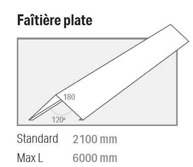 Faitière plat NCN4 - L 2100 mm RAL7016